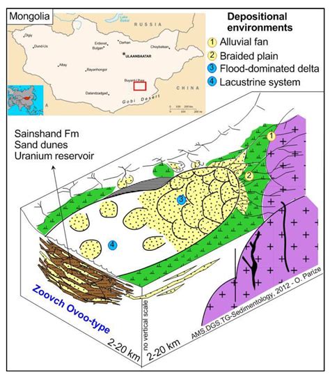 Analyzing the Role of Mafic Minerals in Earth's Tectonic Processes